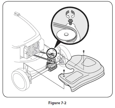 TROY-BILT-460-Series-Self-Propelled-Mower-15