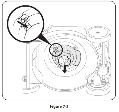 TROY-BILT-460-Series-Self-Propelled-Mower-16