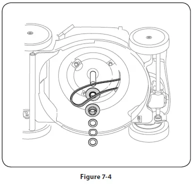 TROY-BILT-460-Series-Self-Propelled-Mower-17