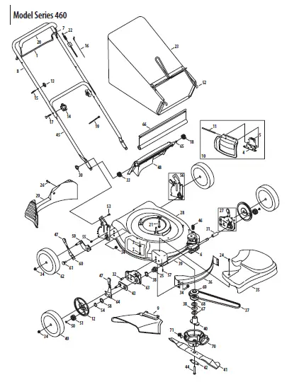 TROY-BILT-460-Series-Self-Propelled-Mower-18