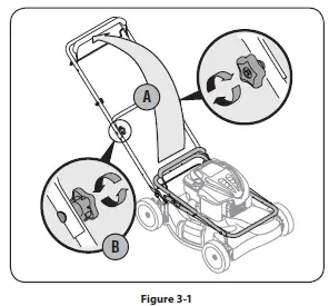 TROY-BILT-460-Series-Self-Propelled-Mower-2