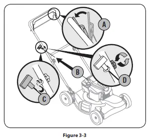 TROY-BILT-460-Series-Self-Propelled-Mower-4