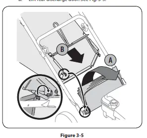 TROY-BILT-460-Series-Self-Propelled-Mower-6