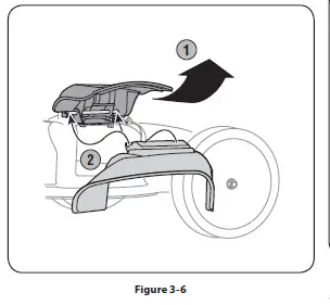 TROY-BILT-460-Series-Self-Propelled-Mower-7