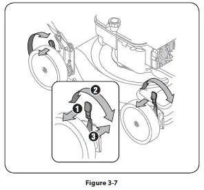 TROY-BILT-460-Series-Self-Propelled-Mower-8