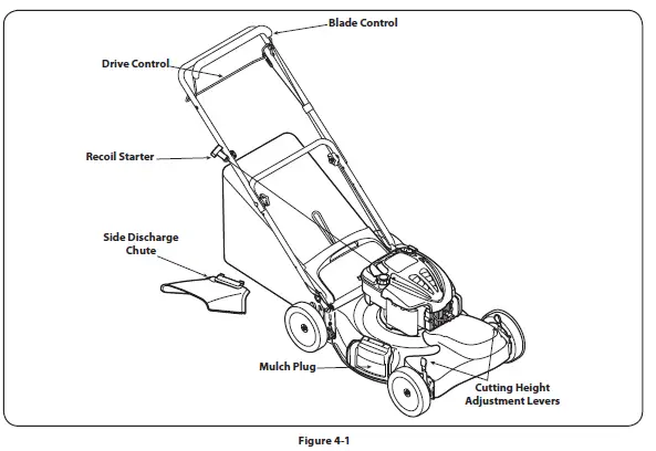 TROY-BILT-460-Series-Self-Propelled-Mower-9