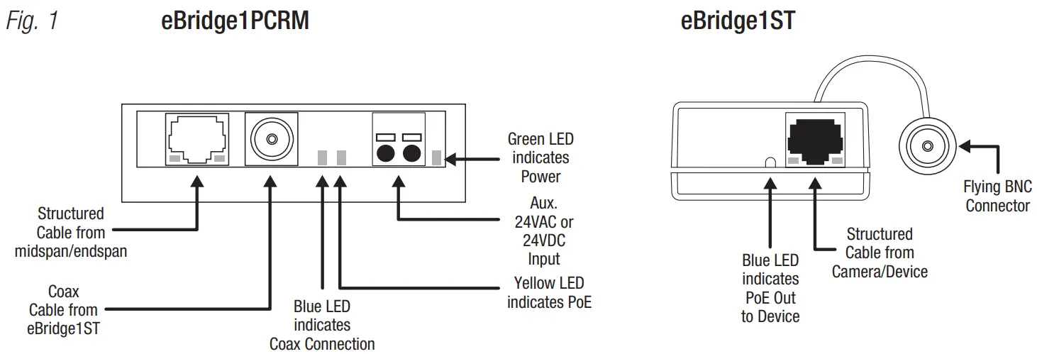 Altronix eBridge1STR EoC Adapter Kit-fig2