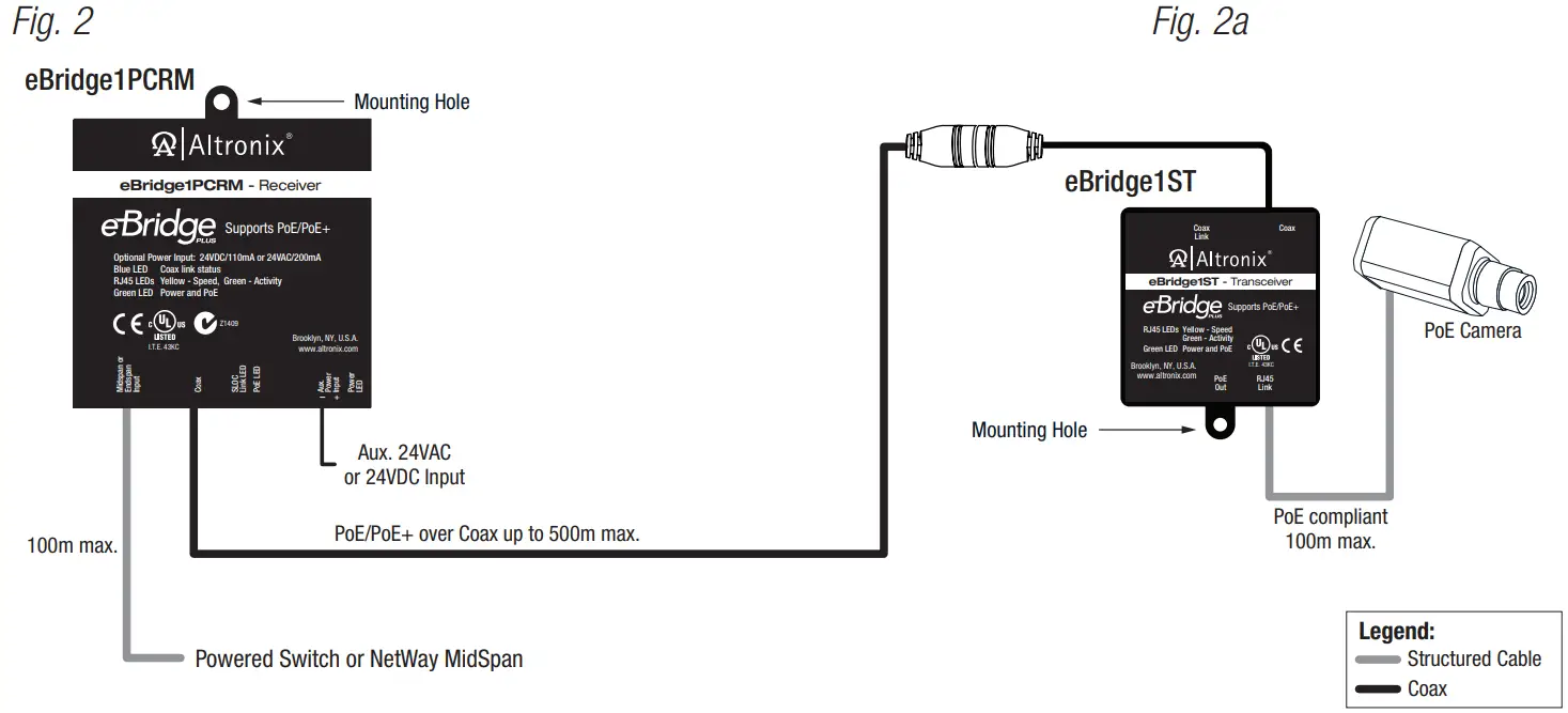 Altronix eBridge1STR EoC Adapter Kit-fig3