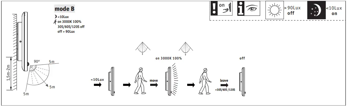 Paulmann 947.06-947.07 Ceiling Light-FIG7