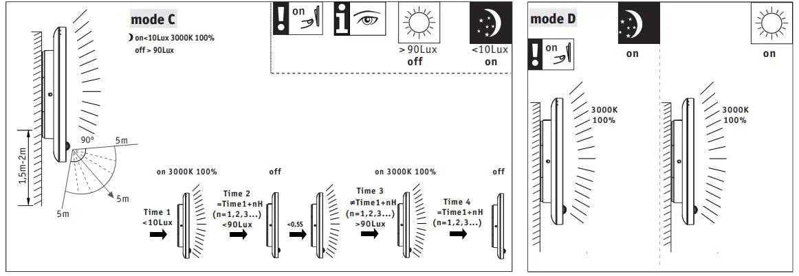 Paulmann 947.06-947.07 Ceiling Light-FIG8