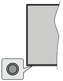 TV Control & Operation