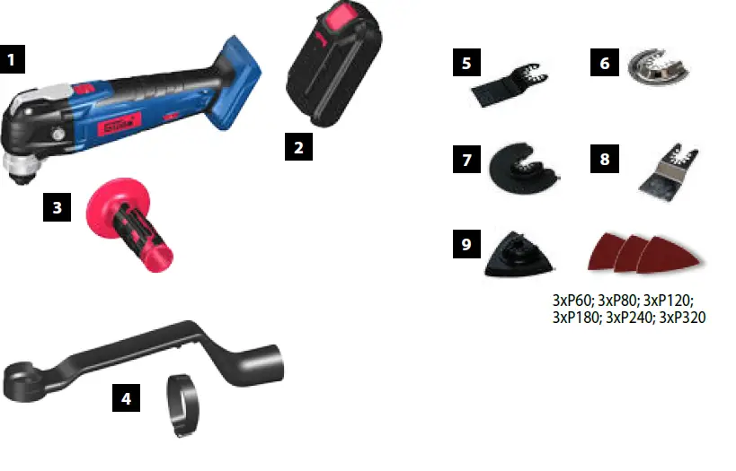 Gude MW 18 Cordless Multigrinders and Sanders fig 2