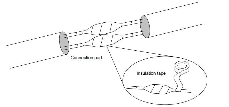 DIGITRONIC IPC-P4P4-X25 Outdoor Network PTZ Dome Cameras - Figure 1