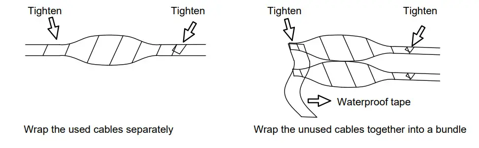 DIGITRONIC IPC-P4P4-X25 Outdoor Network PTZ Dome Cameras - Figure 2