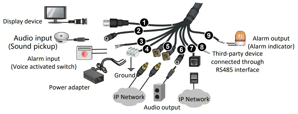 DIGITRONIC IPC-P4P4-X25 Outdoor Network PTZ Dome Cameras - Figure 7