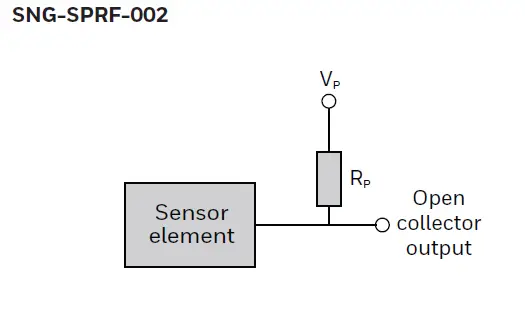 Honeywell-SNG-S-SERIES-Hall-Effect-Speed-Sensor-FIG-1