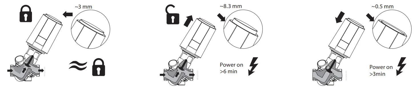 Danfoss ABNM A5 AB-QM 0-10V Proportional Thermal Actuator fig 3