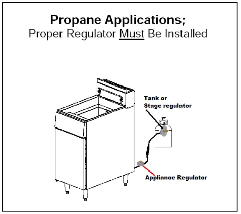 KRATOS-29Y-010-Gas-Floor Fryers-6