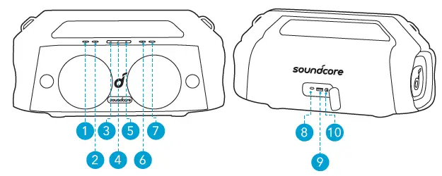 Anker-A3129-Soundcore-Motion-Boom-Plus-fig-1