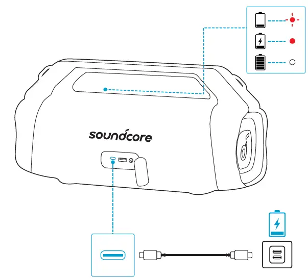 Anker-A3129-Soundcore-Motion-Boom-Plus-fig-2