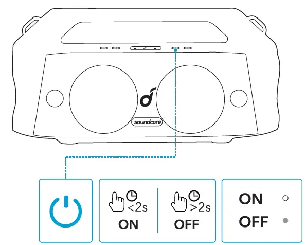 Anker-A3129-Soundcore-Motion-Boom-Plus-fig-3
