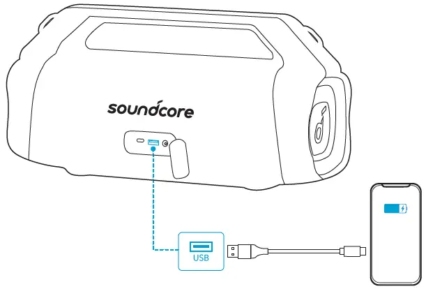 Anker-A3129-Soundcore-Motion-Boom-Plus-fig-4
