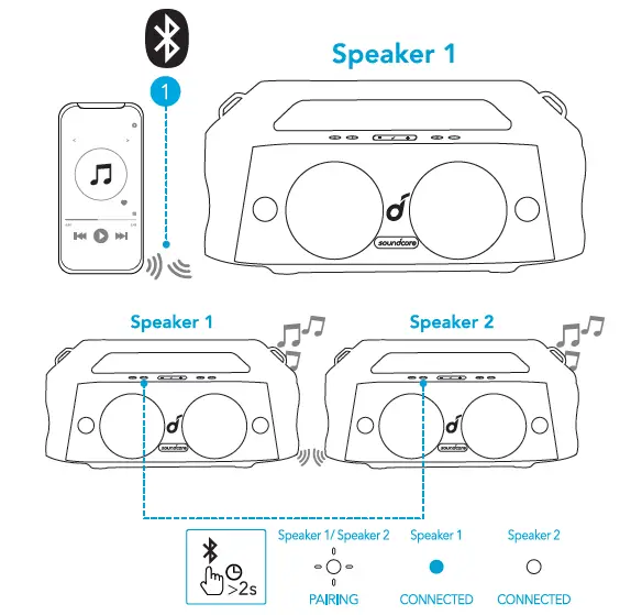 Anker-A3129-Soundcore-Motion-Boom-Plus-fig-6