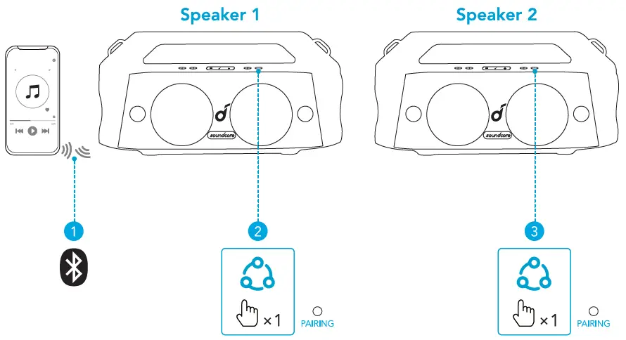 Anker-A3129-Soundcore-Motion-Boom-Plus-fig-7