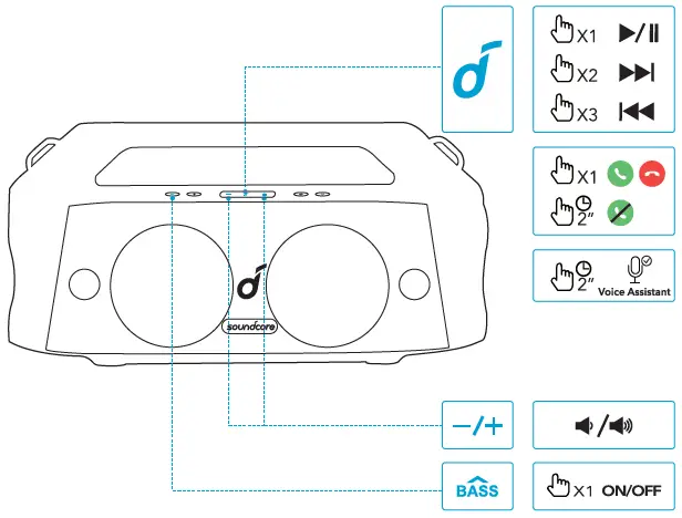 Anker-A3129-Soundcore-Motion-Boom-Plus-fig-9