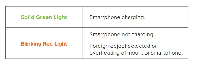 iOttie-HLCRIO161-Wireless-Car-Charger-Auto-Sense-Fig-11