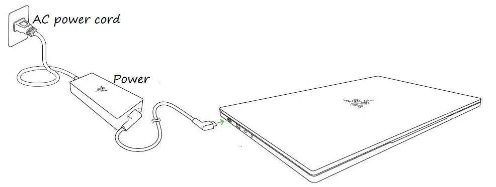 RAZER Blade 14 Gaming Laptop fig 3