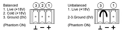 ecler-eSAM402-Installation-Analogue-Mixer-fig-1