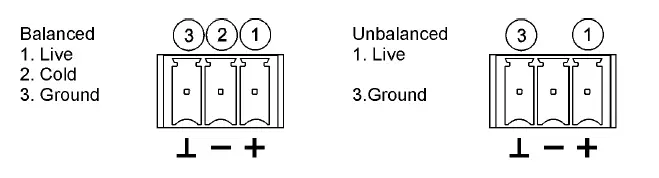 ecler-eSAM402-Installation-Analogue-Mixer-fig-2