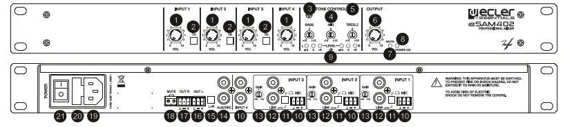 ecler-eSAM402-Installation-Analogue-Mixer-fig-3