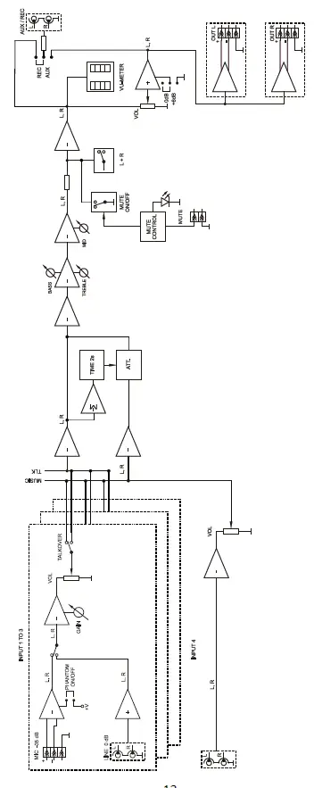 ecler-eSAM402-Installation-Analogue-Mixer-fig-5