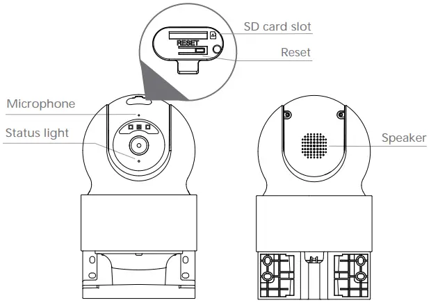 Meari Technology Speed 16S Camera-fig3
