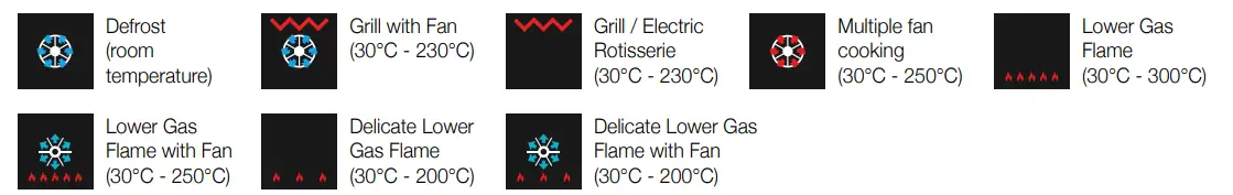 ILVE MAJESTIC SERIES COOKER - Standard Option - Oven Functions