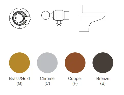 ILVE MAJESTIC SERIES COOKER - Standard Option - Standard Option - Cooker Trimmings