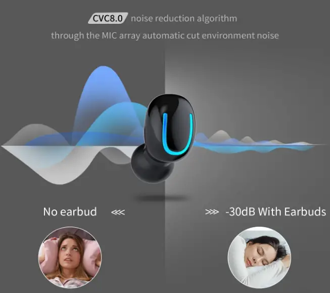 MOZC-Q68-Bluetooth-5.1-True-Wireless-Earbuds-with-Microphone-fig-2