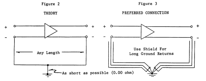 Technics-110-Audio-Amplifier-FIG-2