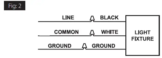 RAB-LES2X13-Leslie-LED-Dual-Head-Flood-Light-02