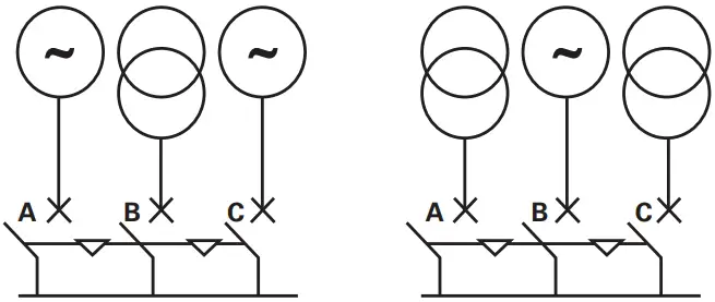 Type 31 and Type 33 interlock logic