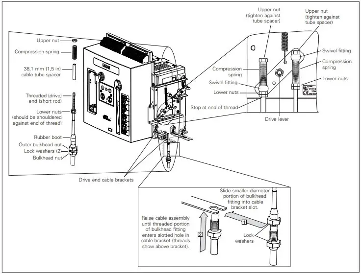 cable assembly drive