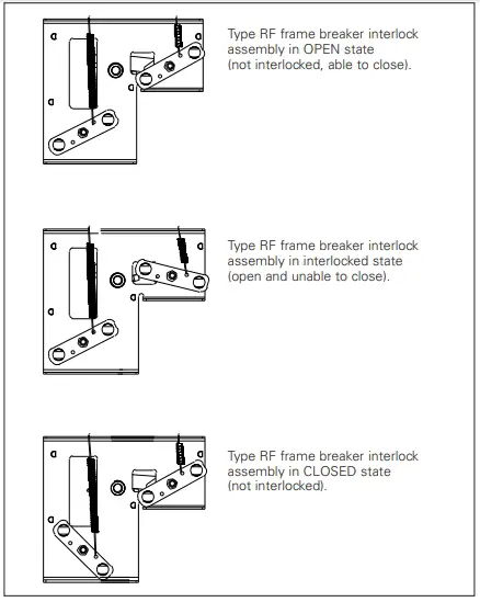 Position of interlock based on breaker state