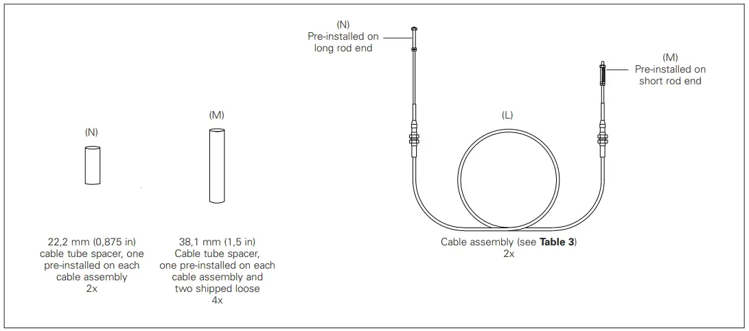Interconnecting cable kit part