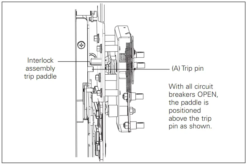 Installation Induction