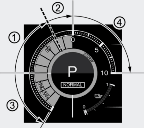 MITSUBISHI ELECTRIC PHEV Next Generation Outlander - 19