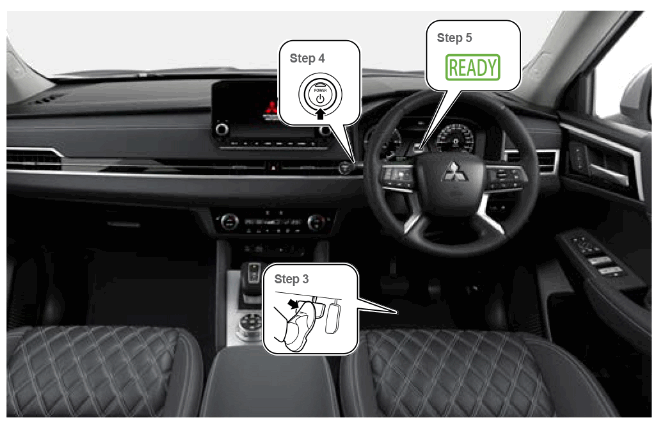 MITSUBISHI ELECTRIC PHEV Next Generation Outlander - 3