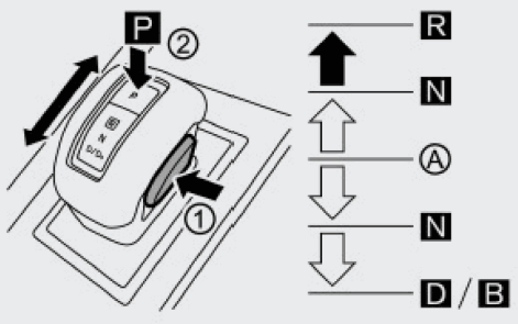 MITSUBISHI ELECTRIC PHEV Next Generation Outlander - 4