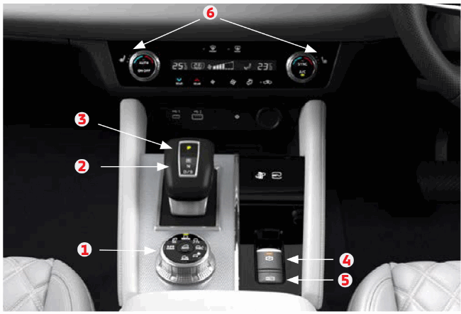 MITSUBISHI ELECTRIC PHEV Next Generation Outlander - 6